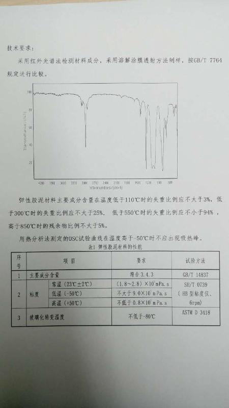 银峰YF-8066铁路冶金建筑电力重型卡车弹性缓冲器弹性苯基胶泥